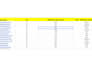 create high authority saas guest post on high da saas site